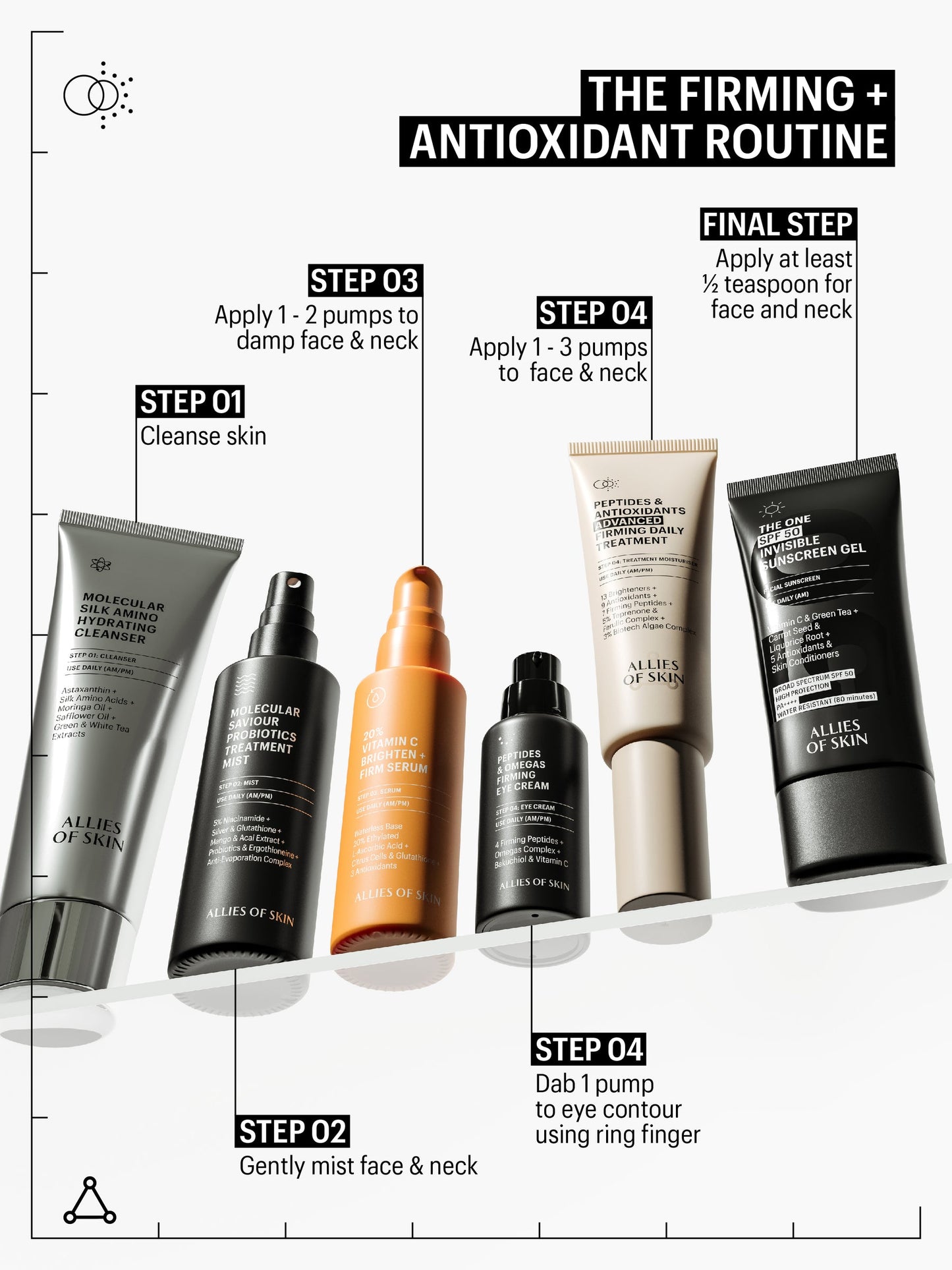 Peptides and Antioxidants Advanced Стягаща Ежедневна Терапия