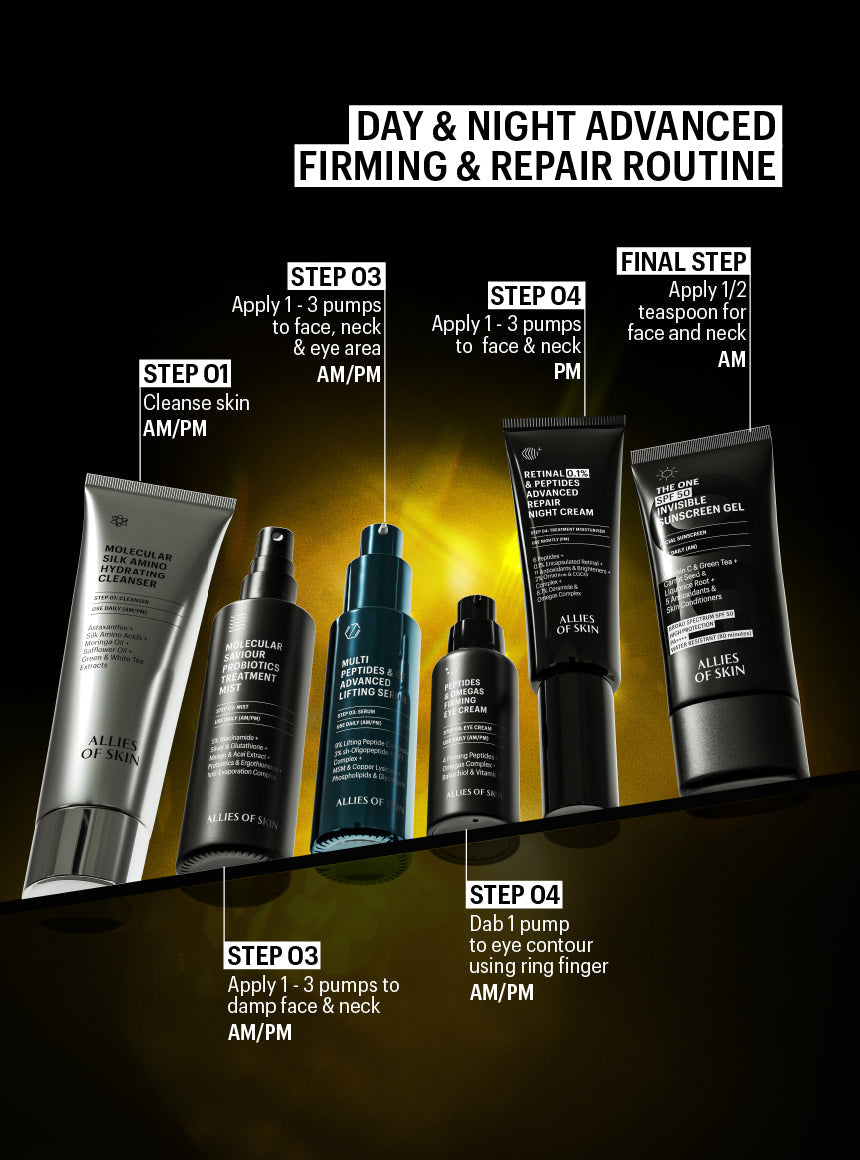 Retinal and Peptides Repair Night Cream - Нощен Възстановяващ Крем с Пептиди и 0,1% Ретинал