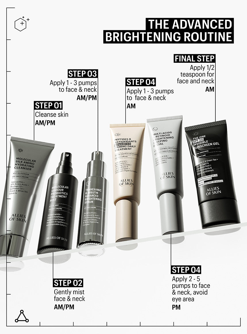 Tranexamic & Arbutin Advanced Brightening Serum - Изсветляващ Серум Против Пигментация с Транексамова Киселина и Арбутин