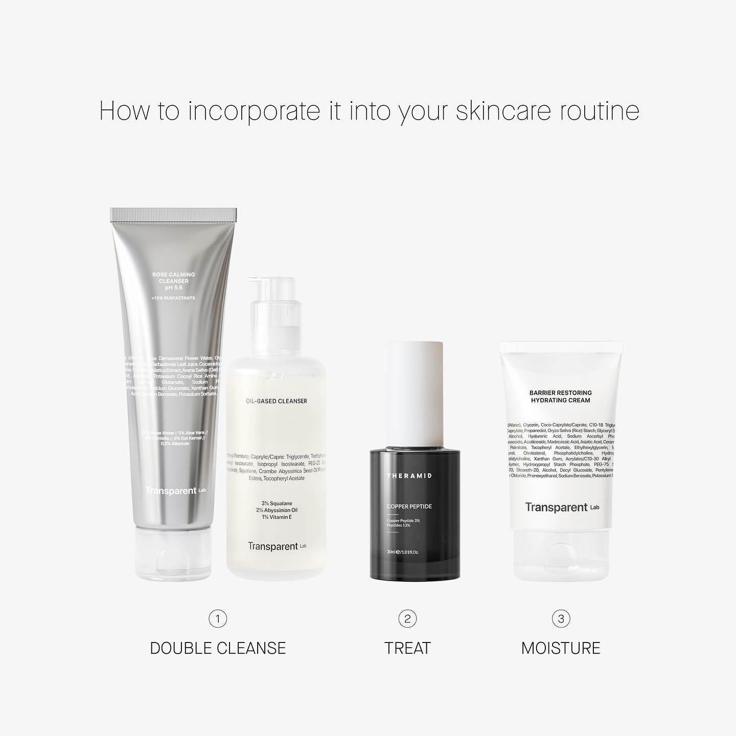 Copper Peptide - Серум с 3% Медни Пептиди