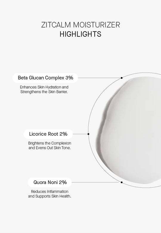 Zitcalm® - Успокояващ Серум за Проблемна Кожа