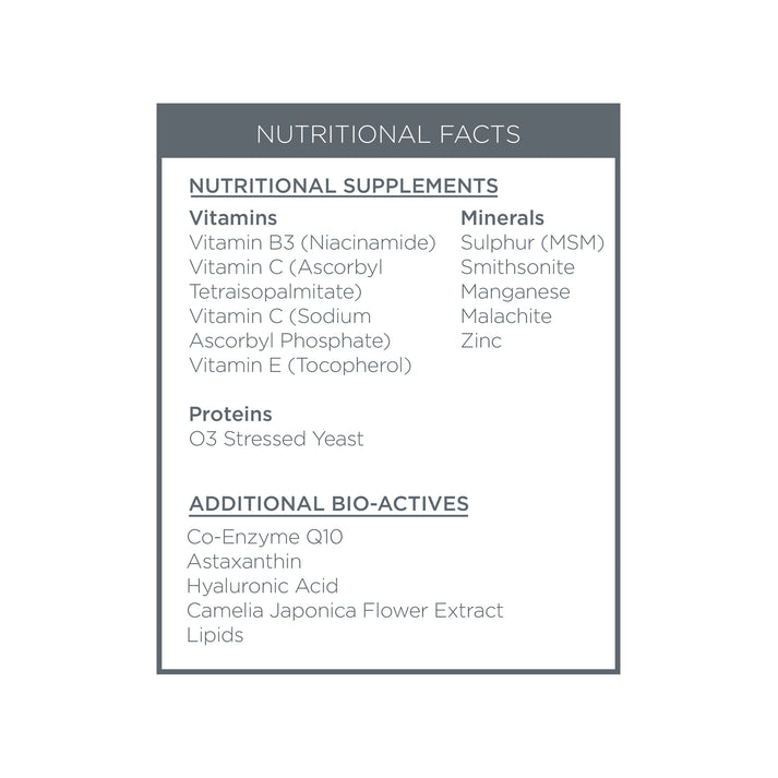 Citylife Facial Mist - Антиоксидантен Хидра Мист Против Градско Замърсяване с Q10 и Астаксантин