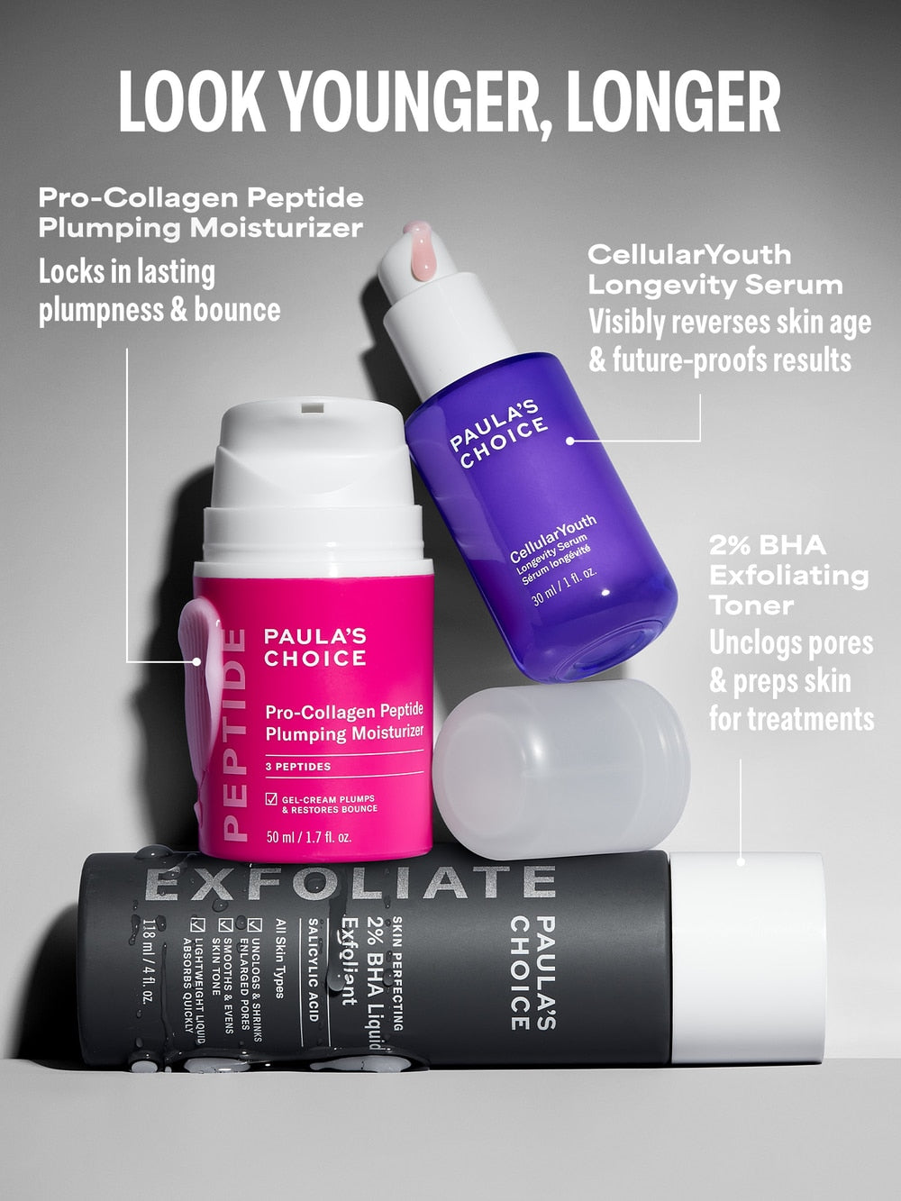 CellularYouth™ Age-Disrupting Longevity Serum - Серум с NAD⁺ Поддържаща Технология