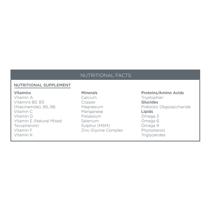 Micro-Exfoliating Balm Nutri Active Brightening & Refining Exfoliant - Микро-Ексфолиращ Балсам