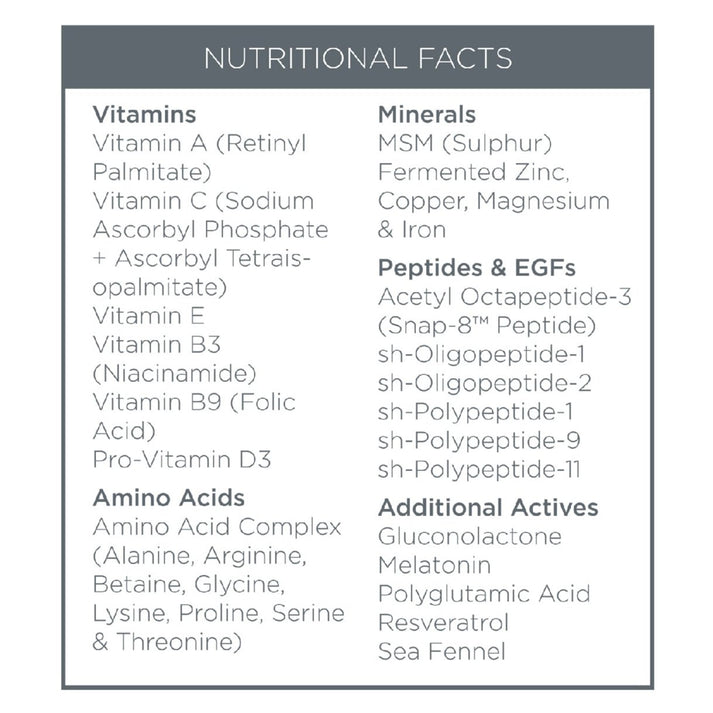 Midnight Elixir - Регенериращ EGF & Мулти Пептиден Нощен Серум - ‼️ДОСТАВКА СЛЕД 28.11.25 ‼️