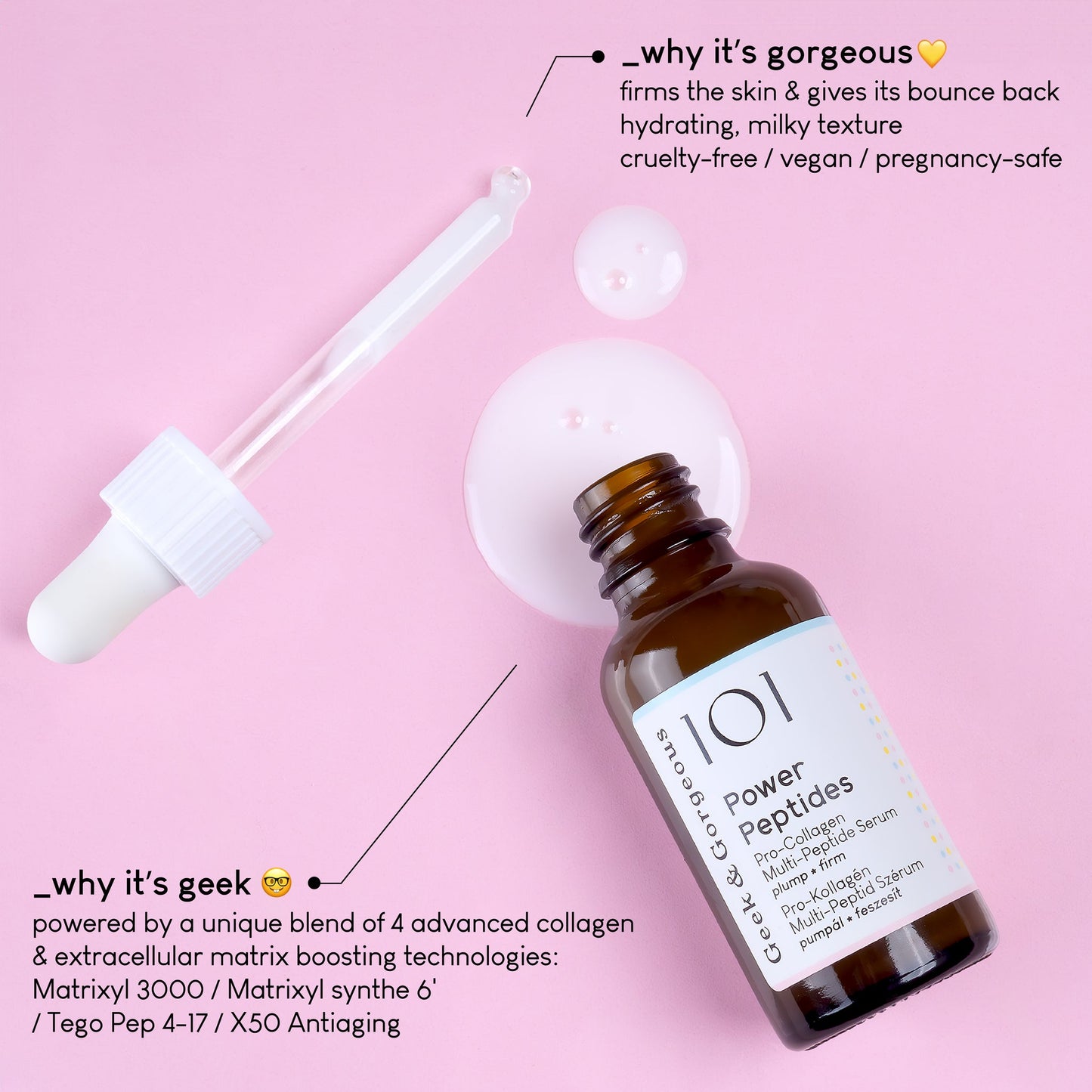 Power Peptides - Пептиден Серум