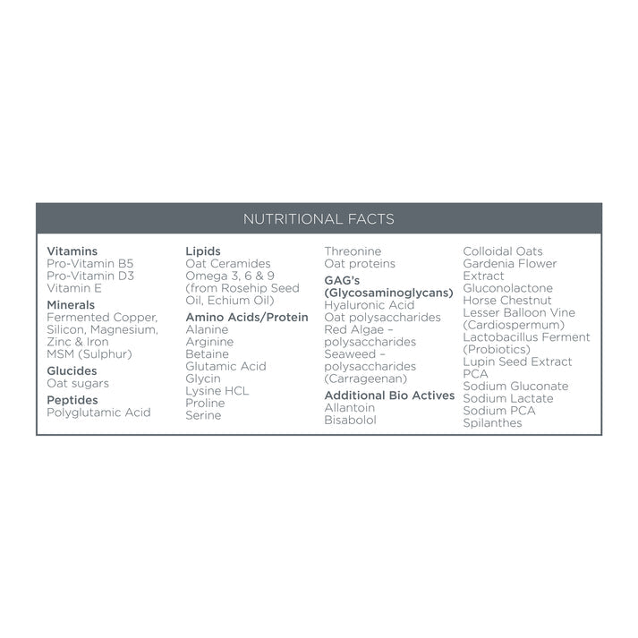 Rest Day Barrier Repair Balm Възстановяващ Бариерен Балсам