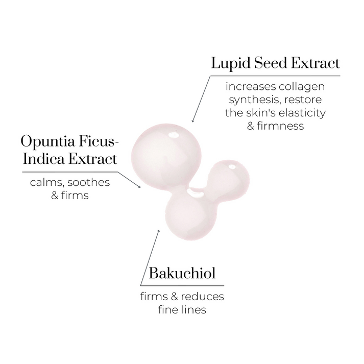 Super 16 Advanced Nutri-Active Collagen Serum - Нутри-активен Стимулиращ Колагена Серум