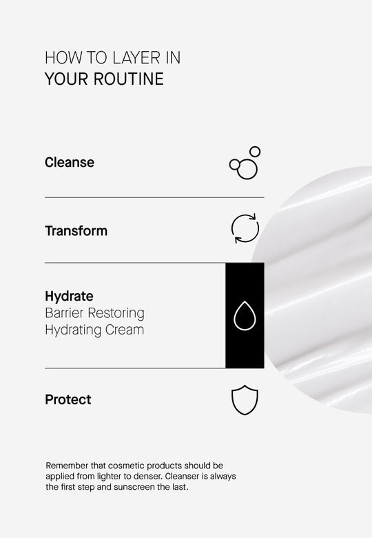 Barrier Restoring Hydrating Cream - Възстановяващ Бариерата Хидратиращ Крем