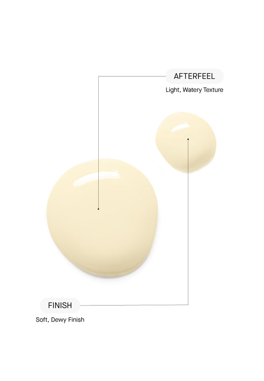 Liposomal DHA Face Tanner - Липозомен Продукт за Естествено Потъмняване и Тен