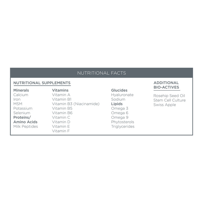 Bedtime Beauty Boost Nutri-Active Nourishing & Regenerating Night Cream - Регенериращ Мултивитаминен Нутри Крем