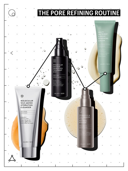 Рафиниращ Порите Бустер с Пребиотици и 10% Ниацинамид