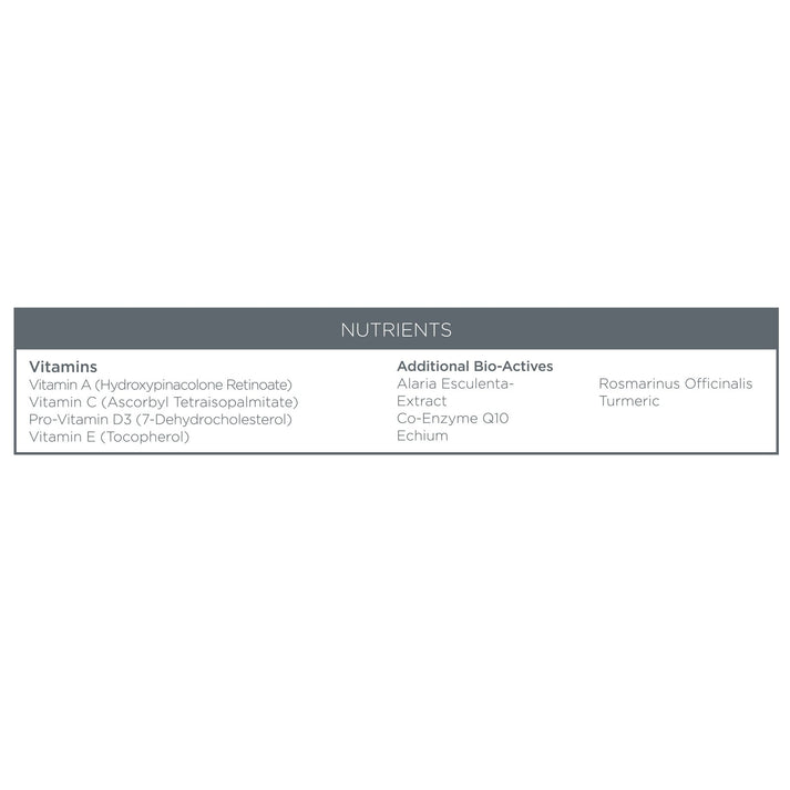 Super-R Retinoid Capsules - Ретиноидни Капсули 0,5% HRP