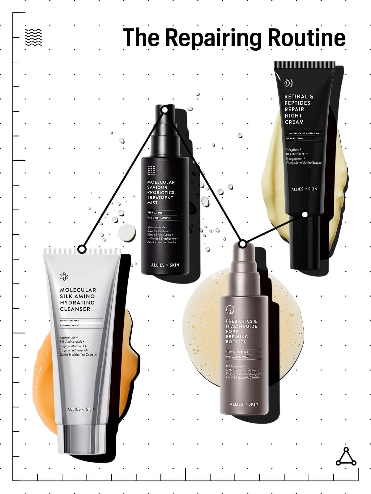 Molecular Saviour Probiotics Treatment Mist - Пробиотичен Мист