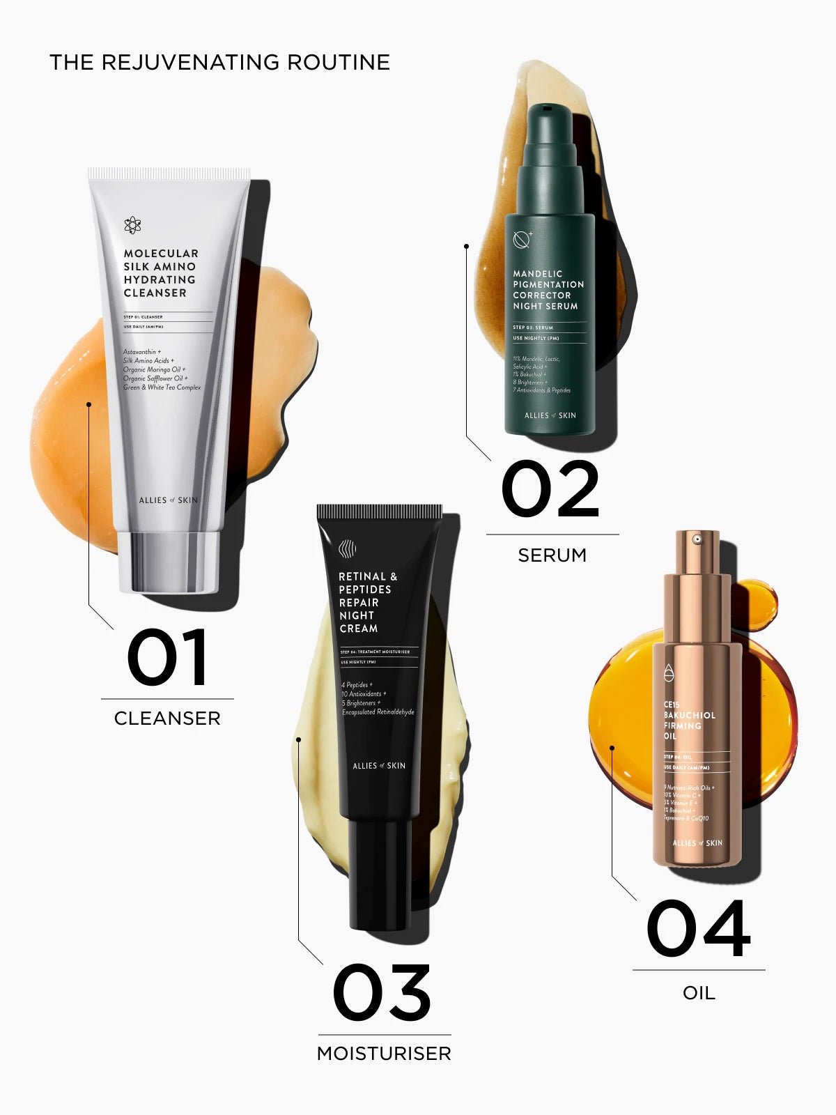 Retinal and Peptides Repair Night Cream - Нощен Възстановяващ Крем с Пептиди и 0,05% Ретинал