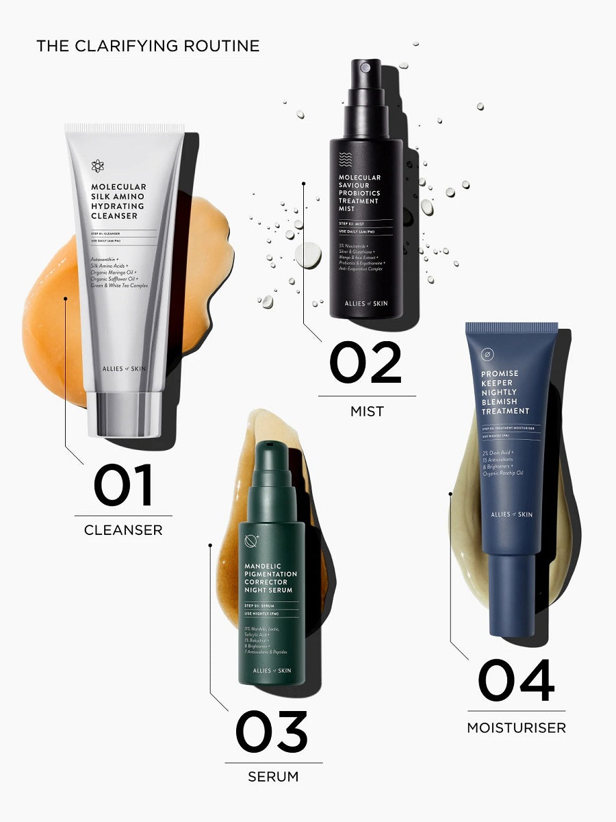 Promise Keeper Нощна Терапия за Проблемна Кожа