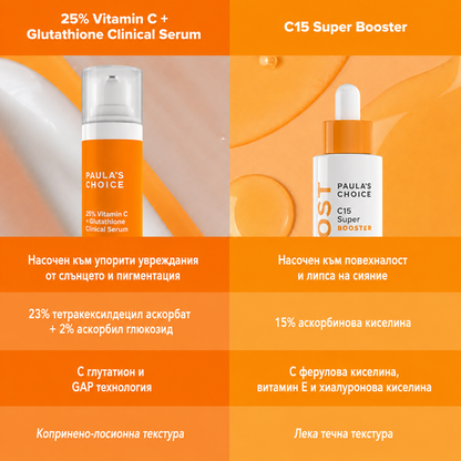 25% Vitamin C + Glutathione Clinical Serum - Серум Против Петна и Бръчки