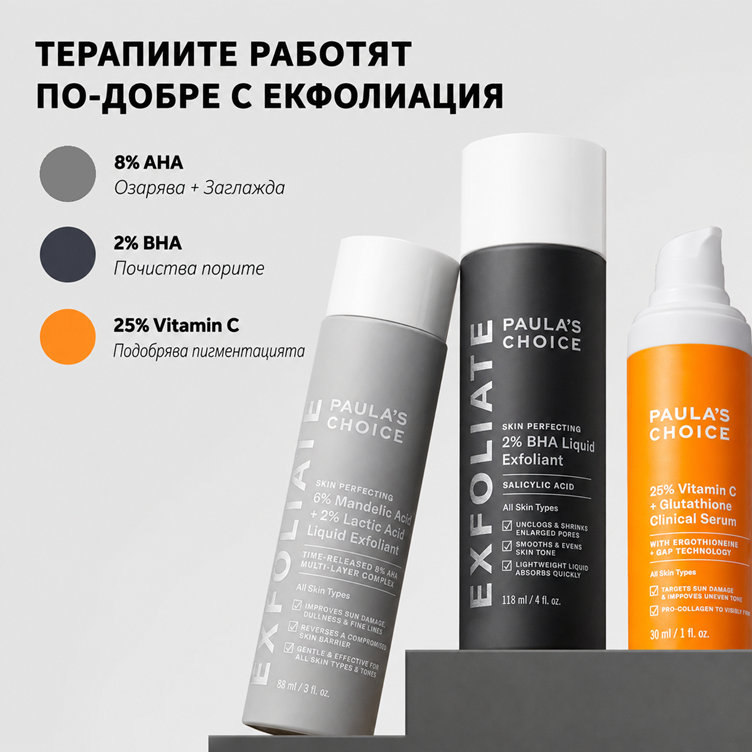 25% Vitamin C + Glutathione Clinical Serum - Серум Против Петна и Бръчки