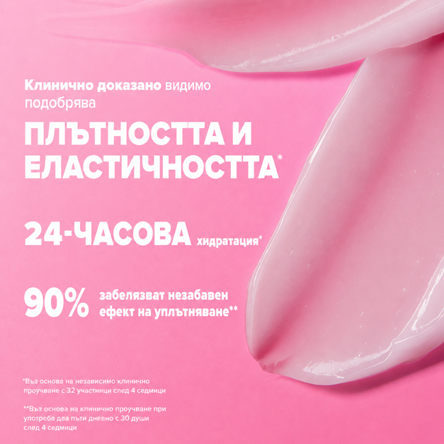 Pro-Collagen Peptide Plumping Moisturizer - Възстановяващ Обема и Плътността Пептиден Хидратант