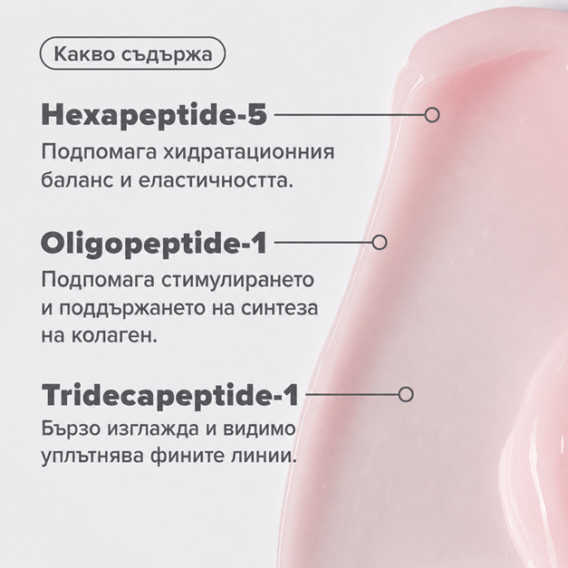 Pro-Collagen Peptide Plumping Moisturizer - Възстановяващ Обема и Плътността Пептиден Хидратант