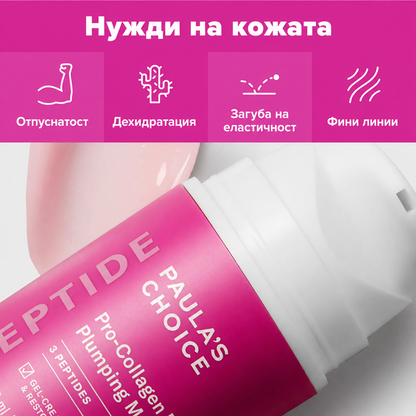 Pro-Collagen Peptide Plumping Moisturizer - Възстановяващ Обема и Плътността Пептиден Хидратант