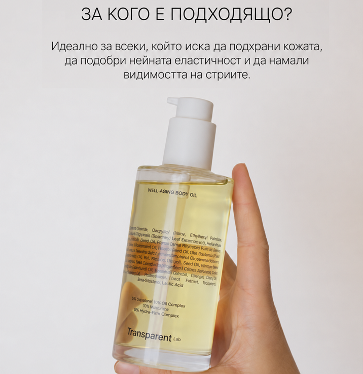Well-Aging Body Oil - Стягащо Олио за Тяло Против Стрии и Загуба на Еластичност