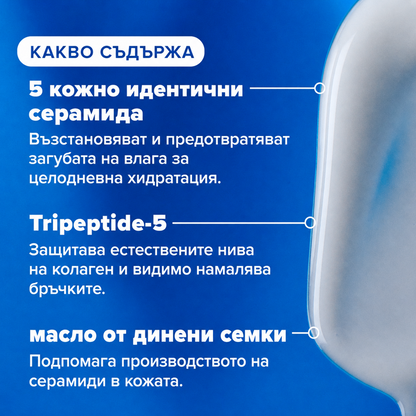 Resist Barrier Repair Advanced Moisturizer - Регенерация на Бариерата