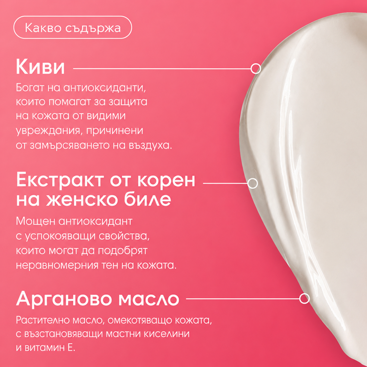 Defense Essentail Glow Moisturiser - Озаряващ Дневен Крем SPF30 - ГОДНОСТ 04.2027