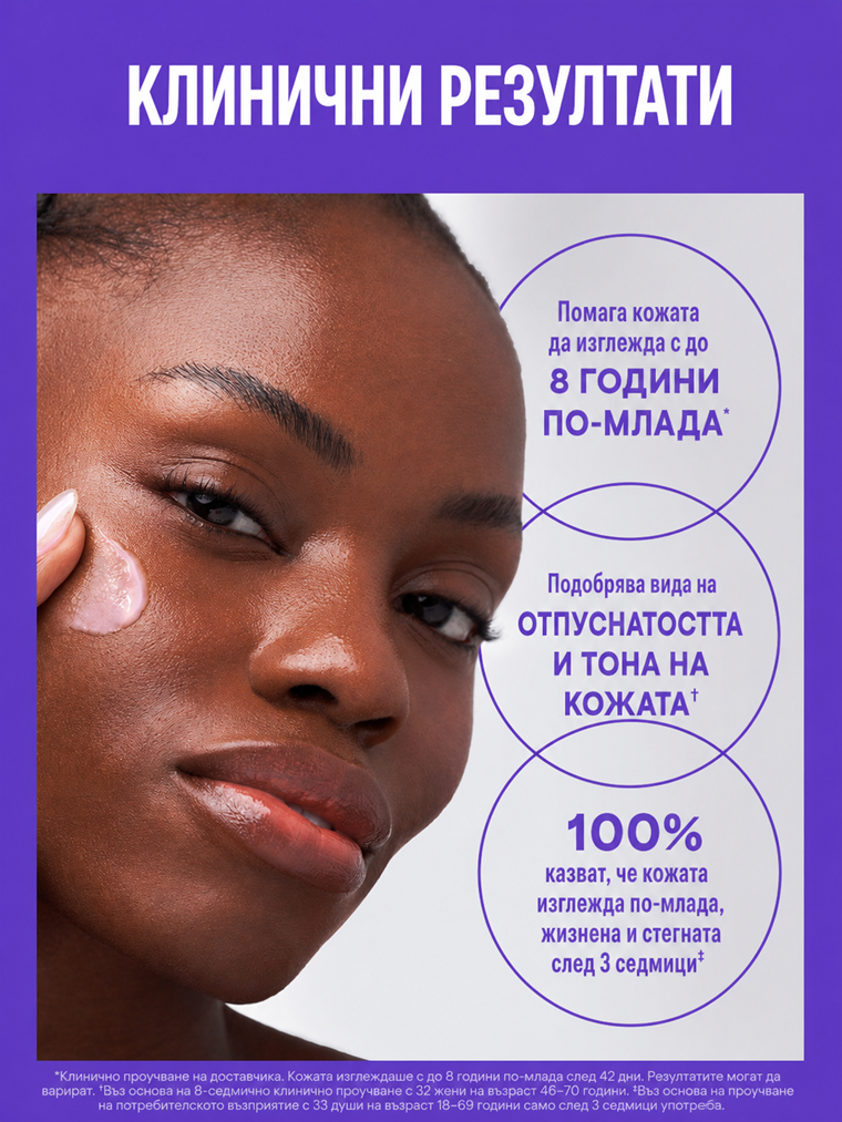CellularYouth™ Age-Disrupting Longevity Serum - Серум с NAD⁺ Поддържаща Технология