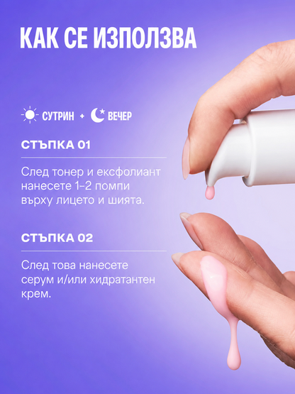 CellularYouth™ Age-Disrupting Longevity Serum - Серум с NAD⁺ Поддържаща Технология