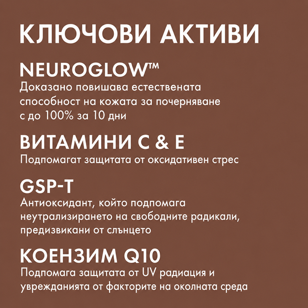 Ultrasun Body Tan Activator Spray SPF50 - Спрей за Ускорено Потъмняване и Активация на Естествен Тен