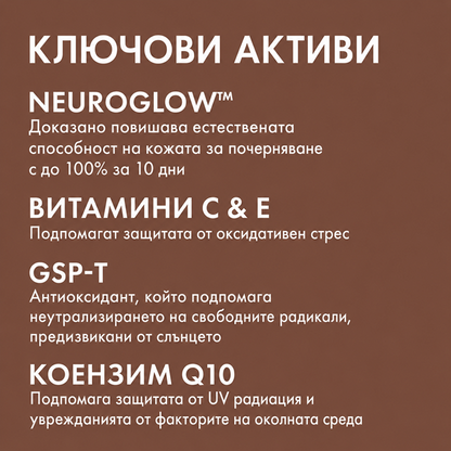 Ultrasun Body Tan Activator Spray SPF50 - Спрей за Ускорено Потъмняване и Активация на Естествен Тен