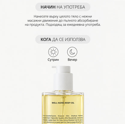 Well-Aging Body Oil - Стягащо Олио за Тяло Против Стрии и Загуба на Еластичност