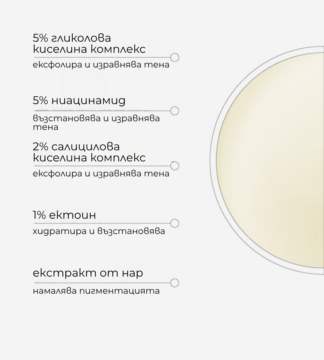 PIE Серум за Третиране на Постакнеични Петна - ГОДНОСТ 01.2027