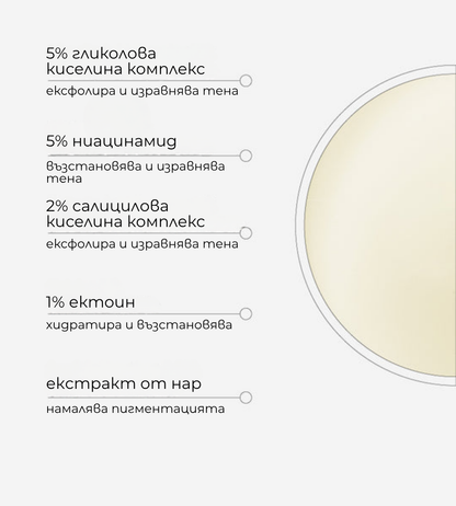 PIE Серум за Третиране на Постакнеични Петна - ГОДНОСТ 01.2027