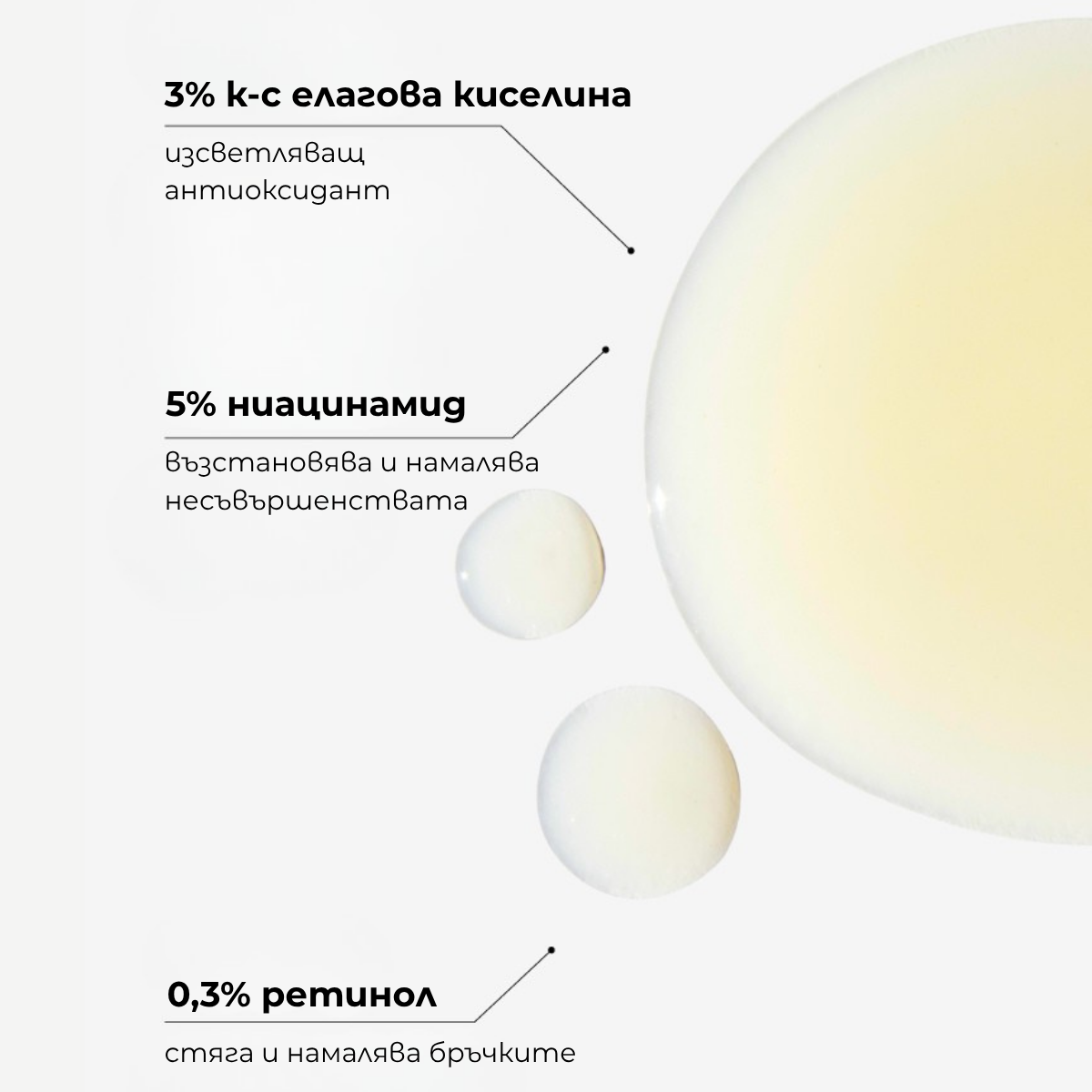 Gentle Rejuvenation Serum - Нежен Подмладяващ Серум с 0.3% Ретинол