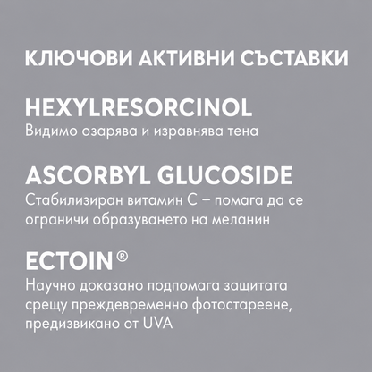 Ultrasun Face Anti-Pigmentation SPF50+ Депигментиращ Хидратант