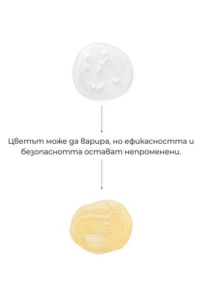 PHA Soft Peeling Cleanser - Киселинно Измивно с 5% PHA +2%  BHA