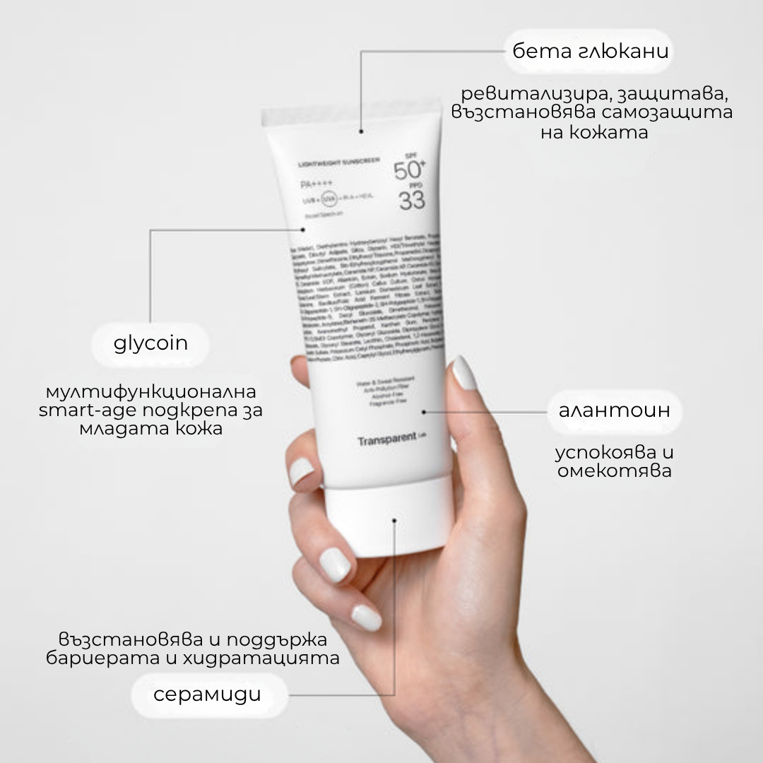 Lightweight Sunscreen SPF50+ // 100 ml