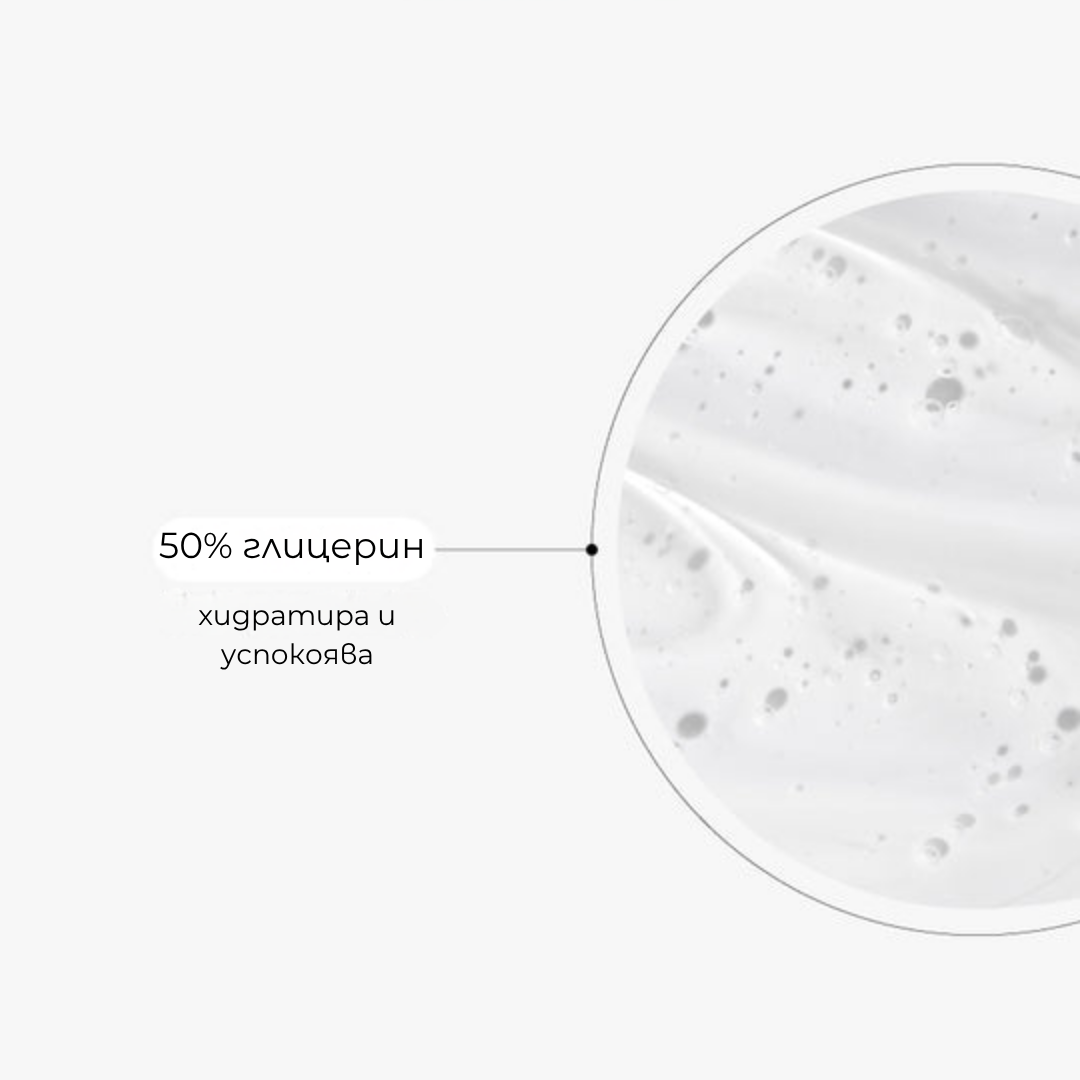 Hydrating Glycerin Body Cleanser - Хидратиращ Душ Гел с 50% Глицерин