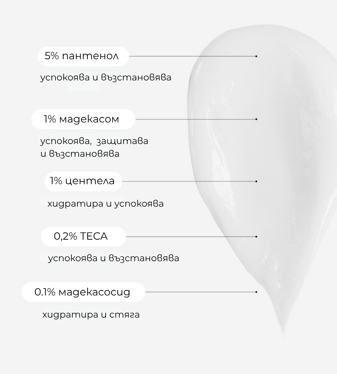Zi-K® Cica Repairing Gel - Възстановяващ Гел с Центела и 5% Пантенол
