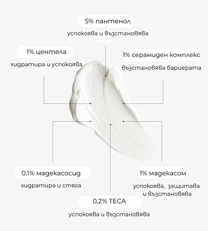 Zi-K® Cica Repairing Balm - Възстановяващ Балсам с Центела и 5% Пантенол