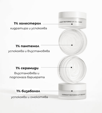 Overnight Restoring Lip-Treatment - Възстановяваща Нощна Терапия за Устни
