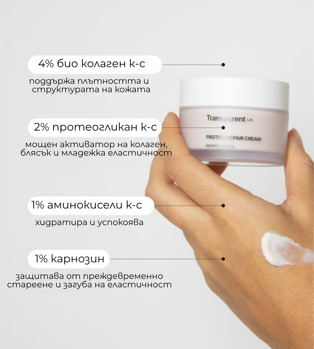Proteo Repair Cream - Well-Aging Хидратиращ и Стягащ Крем с 2% Протеогликан Комплекс