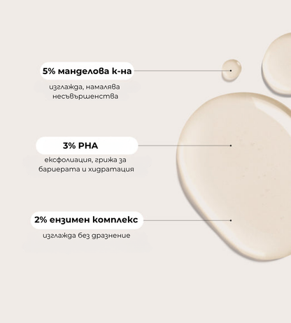 Strong Exfoliator - Интензивен Мулти-Киселинен Ексфолиант 5% Манделова + 5% PHA + 2% Ензимен Комплекс