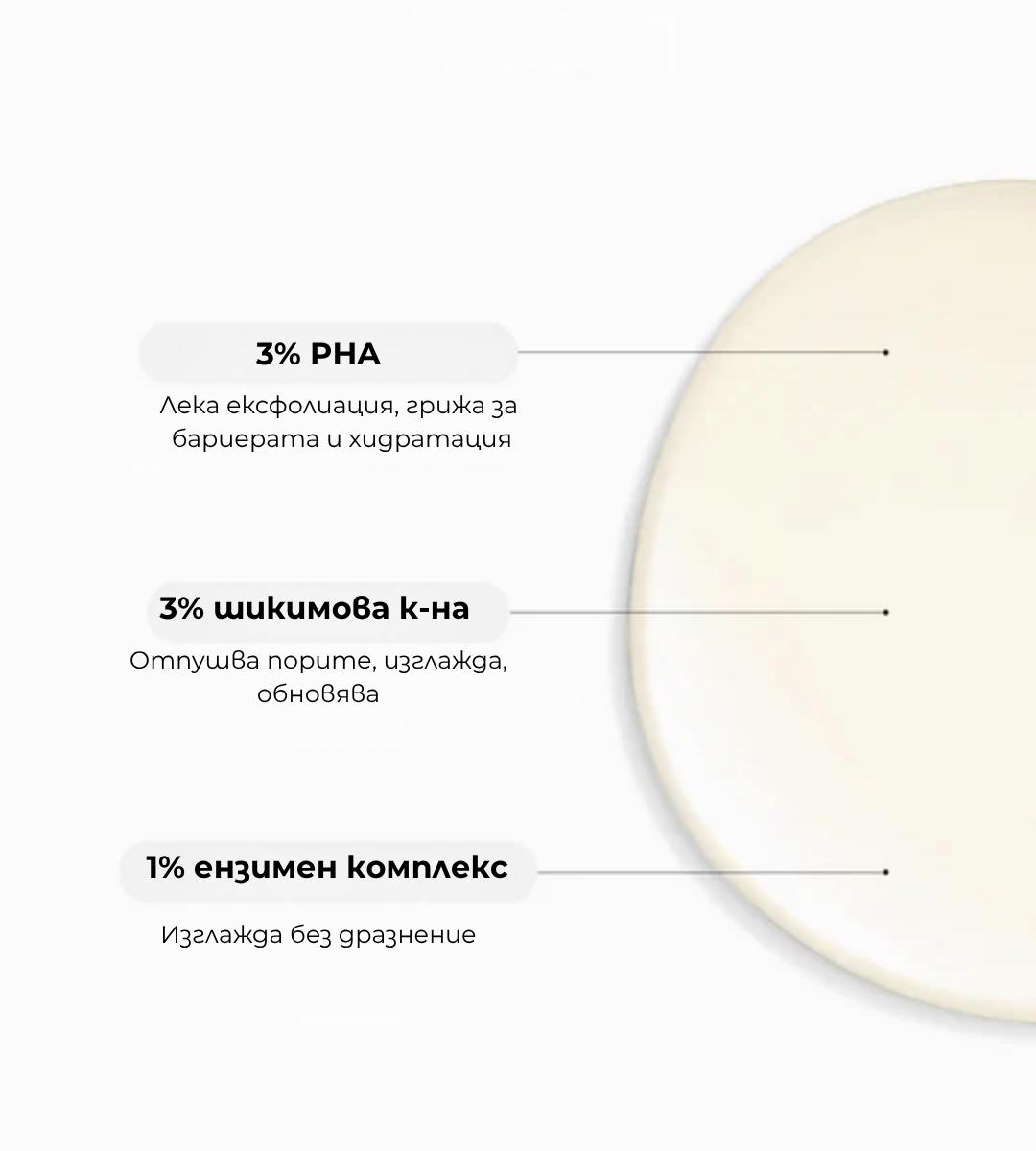 Gentle Exfoliator - Нежен Обновяващ Пилинг 3% PHA + 3% Шикимова Киселина + 1% Ензимен Комплекс