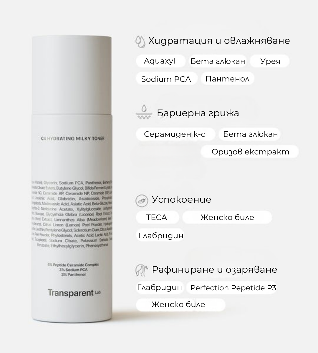 C4 Hydrating Milky Toner - Хидрозащитен Серамиден Тонер с 3% Пантенол