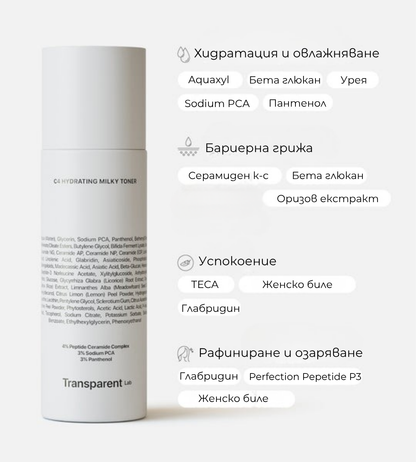 C4 Hydrating Milky Toner - Хидрозащитен Серамиден Тонер с 3% Пантенол