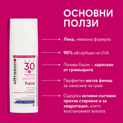 Ultrasun Face SPF30 Дневен Хидратант