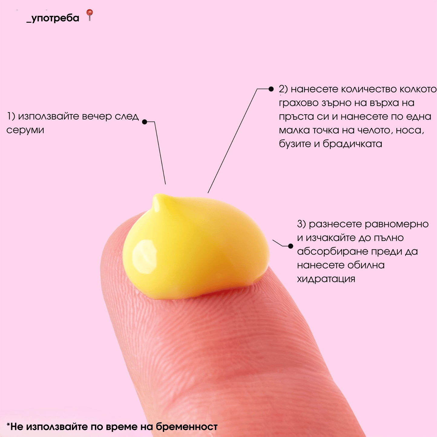 A-Game 5 въвеждане на ретинал, употреба на ретинал достъпна цена 25 лв
